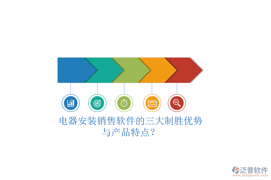 電器安裝銷售軟件的三大制勝優(yōu)勢與產(chǎn)品特點？