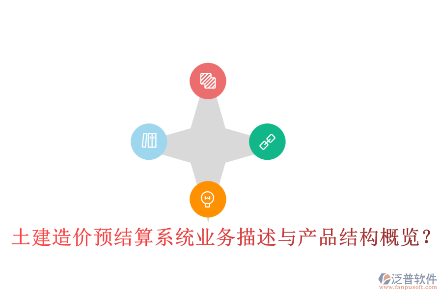 土建造價(jià)預(yù)結(jié)算系統(tǒng)業(yè)務(wù)描述與產(chǎn)品結(jié)構(gòu)概覽？