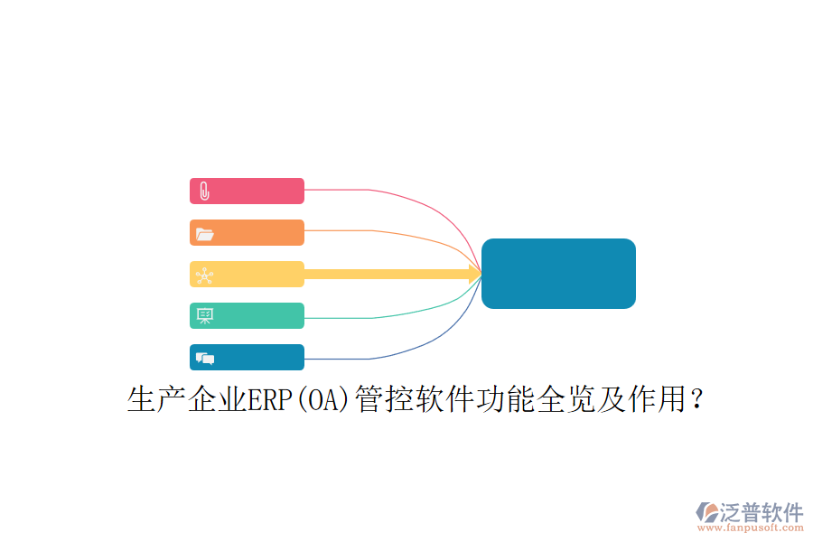 生產(chǎn)企業(yè)ERP(OA)管控軟件功能全覽及作用？