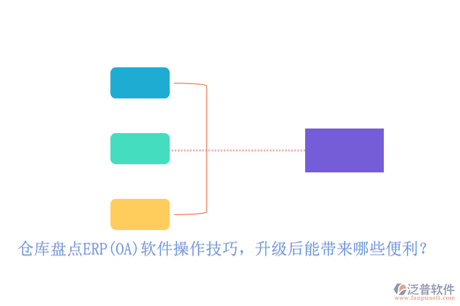 倉(cāng)庫(kù)盤(pán)點(diǎn)ERP(OA)軟件操作技巧，升級(jí)后能帶來(lái)哪些便利？