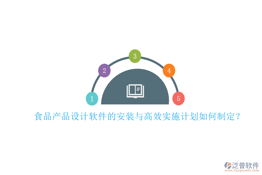 食品產(chǎn)品設(shè)計軟件的安裝與高效實施計劃如何制定？