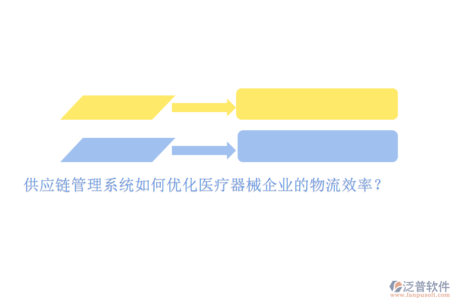 供應鏈管理系統(tǒng)如何優(yōu)化醫(yī)療器械企業(yè)的物流效率？