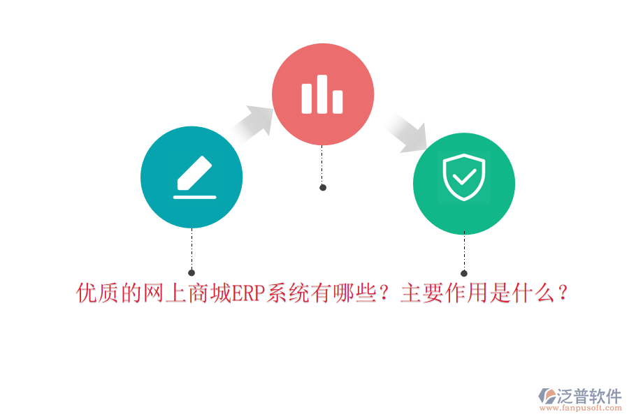 優(yōu)質(zhì)的網(wǎng)上商城ERP系統(tǒng)有哪些？主要作用是什么？