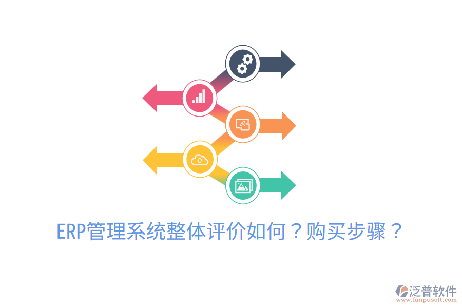  ERP管理系統(tǒng)整體評(píng)價(jià)如何？購(gòu)買步驟？