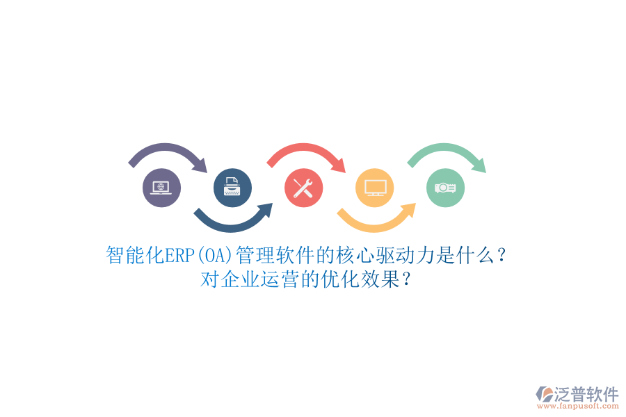 智能化ERP(OA)管理軟件的核心驅(qū)動力是什么？對企業(yè)運(yùn)營的優(yōu)化效果？