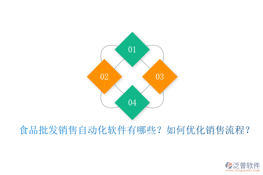 食品批發(fā)銷售自動化軟件有哪些？如何優(yōu)化銷售流程？