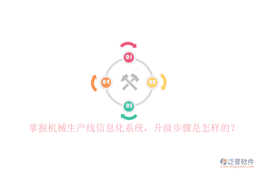 掌握機械生產(chǎn)線信息化系統(tǒng)，升級步驟是怎樣的？