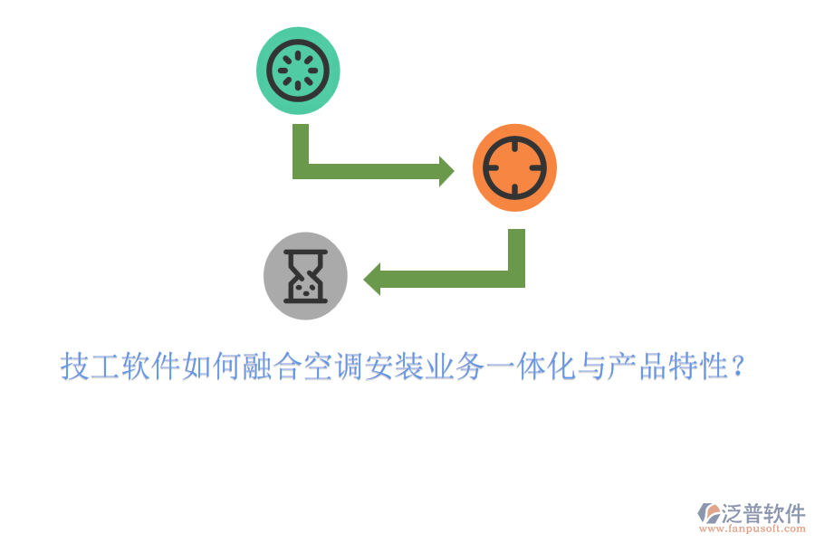 技工軟件如何融合空調(diào)安裝業(yè)務(wù)一體化與產(chǎn)品特性？