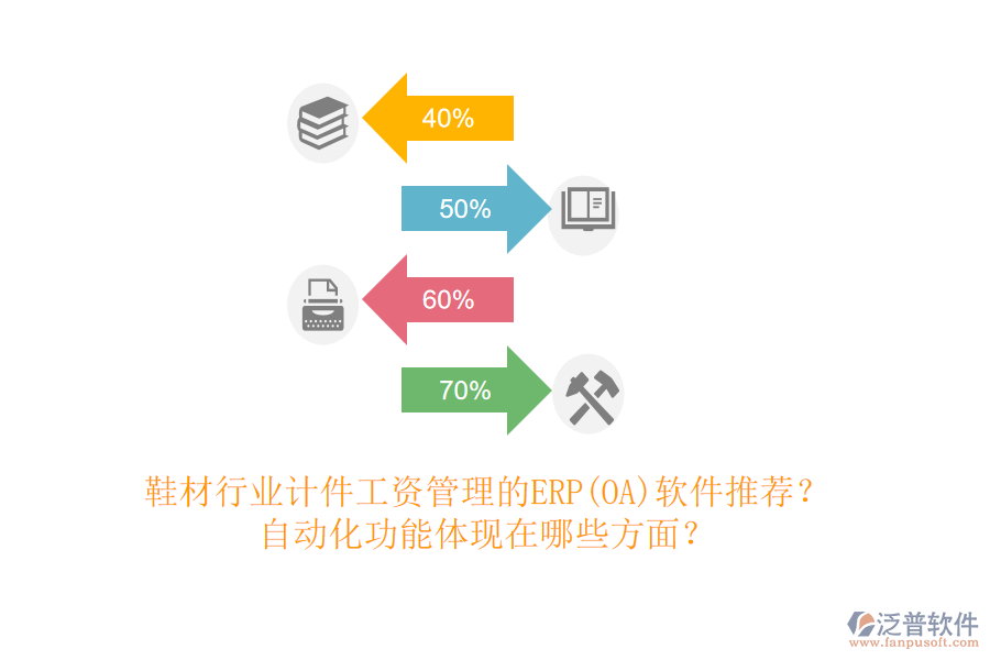 鞋材行業(yè)計件工資管理的ERP(OA)軟件推薦？自動化功能體現(xiàn)在哪些方面？