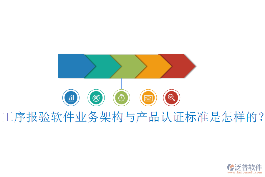 工序報驗軟件業(yè)務(wù)架構(gòu)與產(chǎn)品認(rèn)證標(biāo)準(zhǔn)是怎樣的？