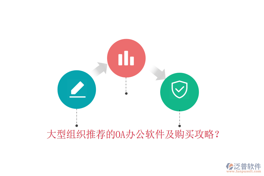 大型組織推薦的OA辦公軟件及購買攻略？