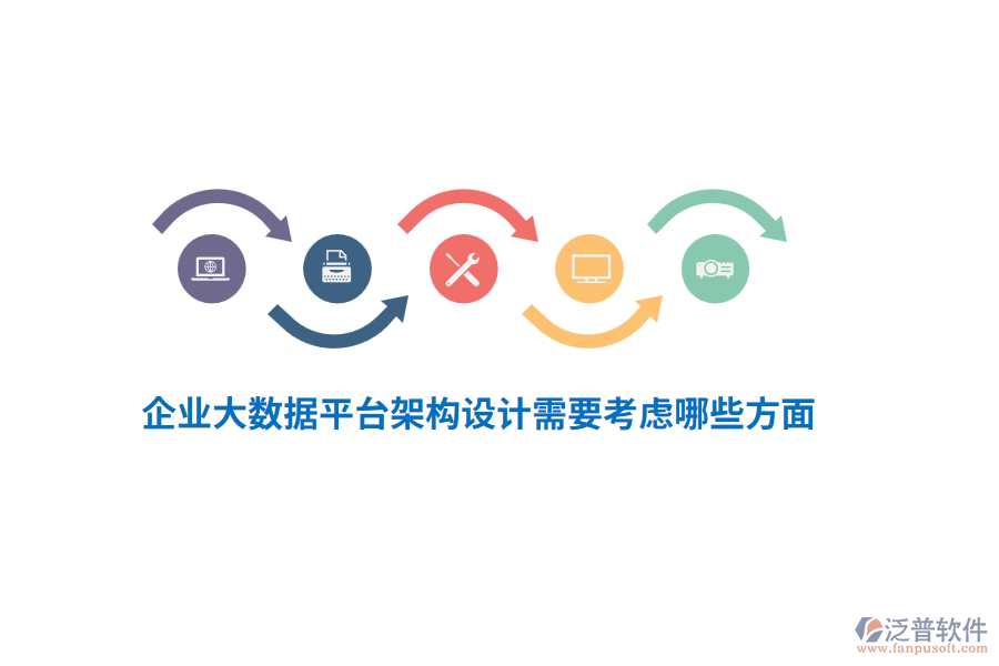 企業(yè)大數(shù)據(jù)平臺(tái)架構(gòu)設(shè)計(jì)需要考慮哪些方面？