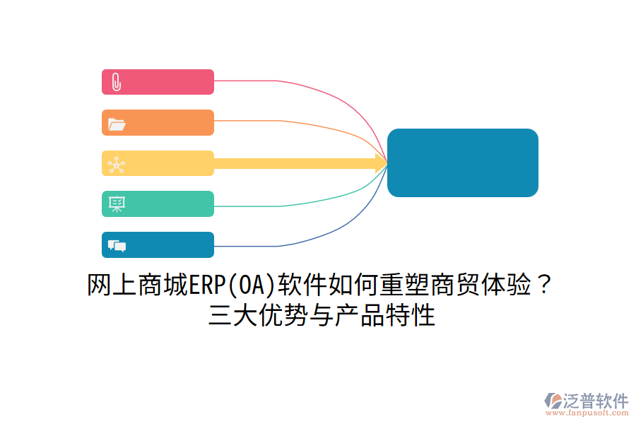 網(wǎng)上商城ERP(OA)軟件如何重塑商貿(mào)體驗(yàn)？三大優(yōu)勢(shì)與產(chǎn)品特性