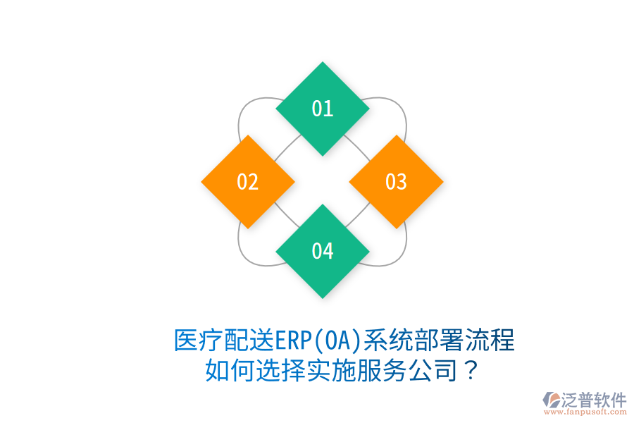 醫(yī)療配送ERP(OA)系統(tǒng)部署流程，如何選擇實施服務(wù)公司？