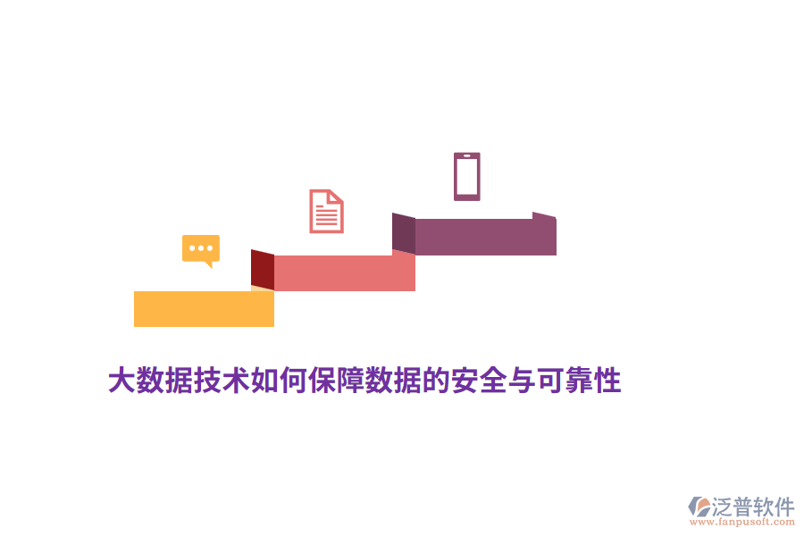 大數(shù)據(jù)技術(shù)如何保障數(shù)據(jù)的安全與可靠性？