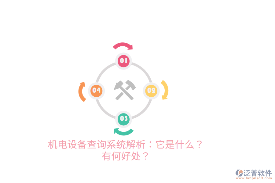 機(jī)電設(shè)備查詢系統(tǒng)解析：它是什么？有何好處？
