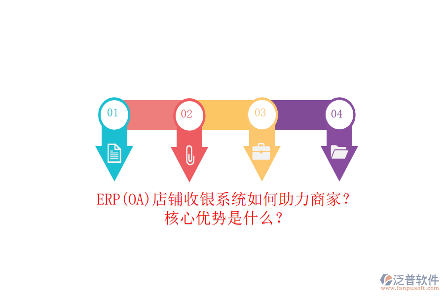 ERP(OA)店鋪收銀系統(tǒng)如何助力商家？核心優(yōu)勢是什么？