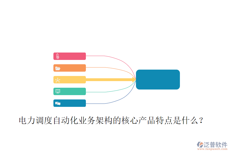 電力調(diào)度自動(dòng)化業(yè)務(wù)架構(gòu)的核心產(chǎn)品特點(diǎn)是什么？
