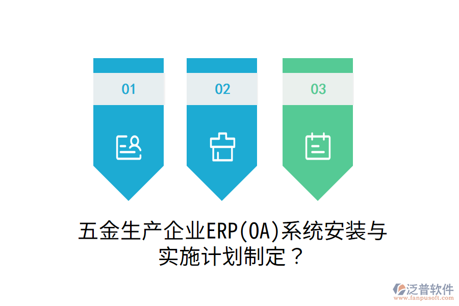 五金生產(chǎn)企業(yè)ERP(OA)系統(tǒng)安裝與實施計劃制定？