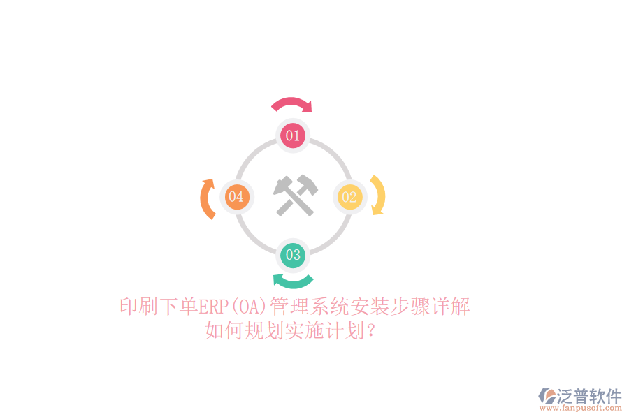 印刷下單ERP(OA)管理系統(tǒng)安裝步驟詳解，如何規(guī)劃實施計劃？