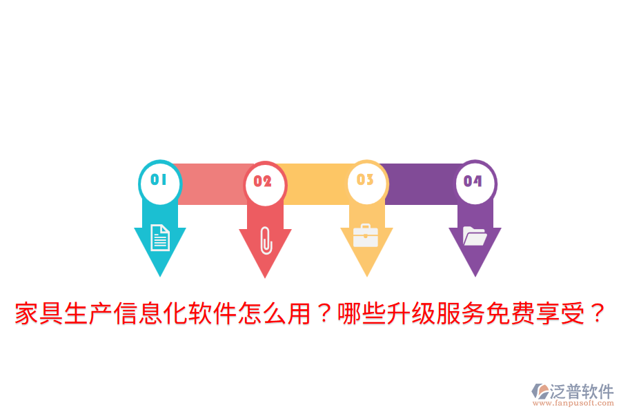  家具生產(chǎn)信息化軟件怎么用？哪些升級服務(wù)免費享受？