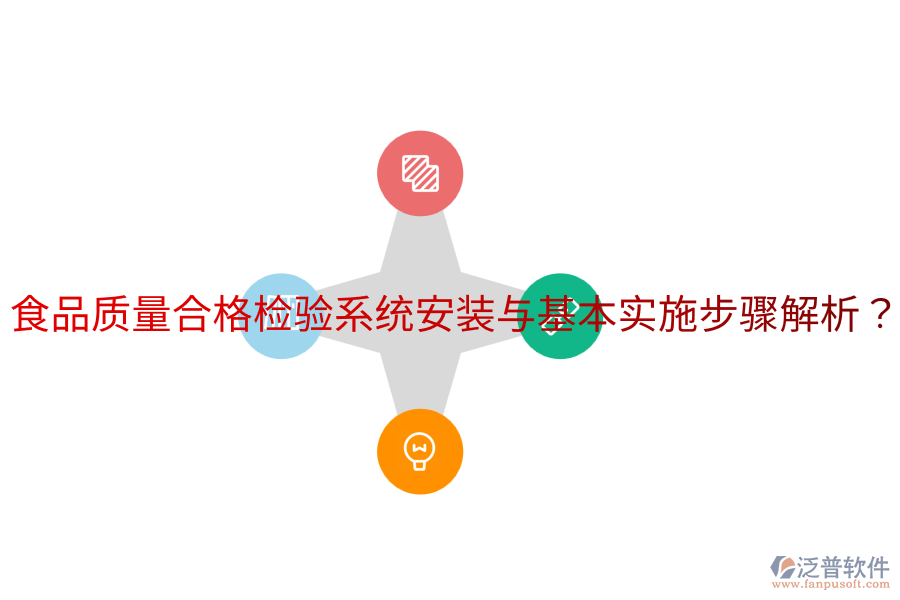 食品質(zhì)量合格檢驗系統(tǒng)安裝與基本實施步驟解析？