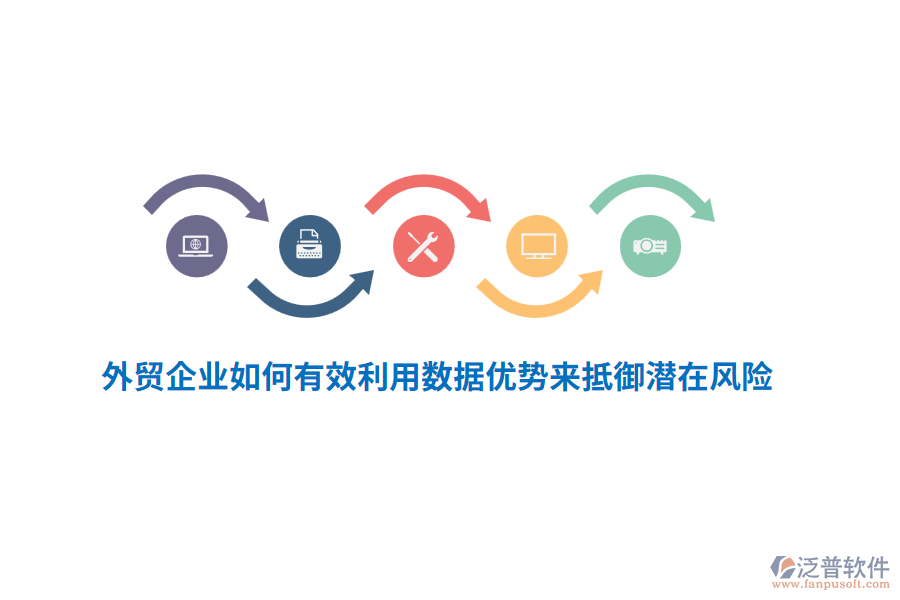 外貿(mào)企業(yè)如何有效利用數(shù)據(jù)優(yōu)勢(shì)來抵御潛在風(fēng)險(xiǎn)？