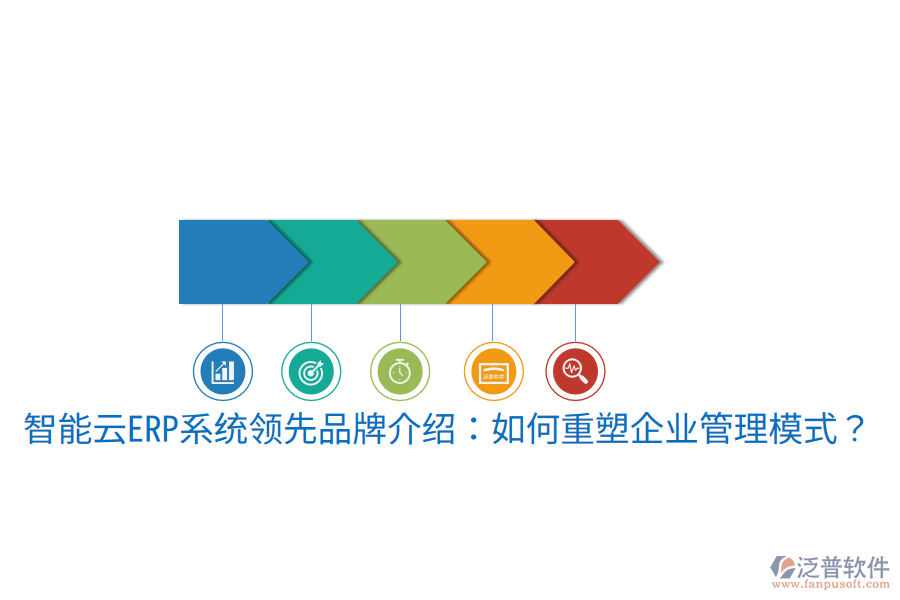 智能云ERP系統(tǒng)領先品牌介紹：如何重塑企業(yè)管理模式？