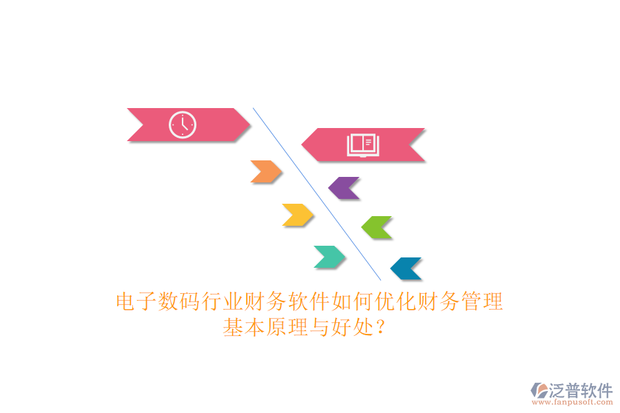 電子數(shù)碼行業(yè)財務(wù)軟件如何優(yōu)化財務(wù)管理，基本原理與好處？