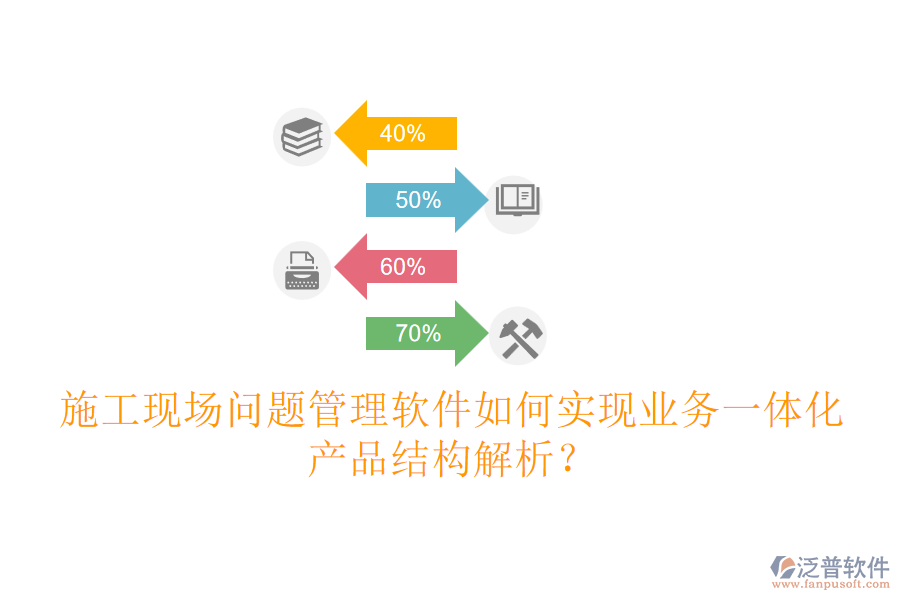 施工現(xiàn)場問題管理軟件如何實(shí)現(xiàn)業(yè)務(wù)一體化？產(chǎn)品結(jié)構(gòu)解析？