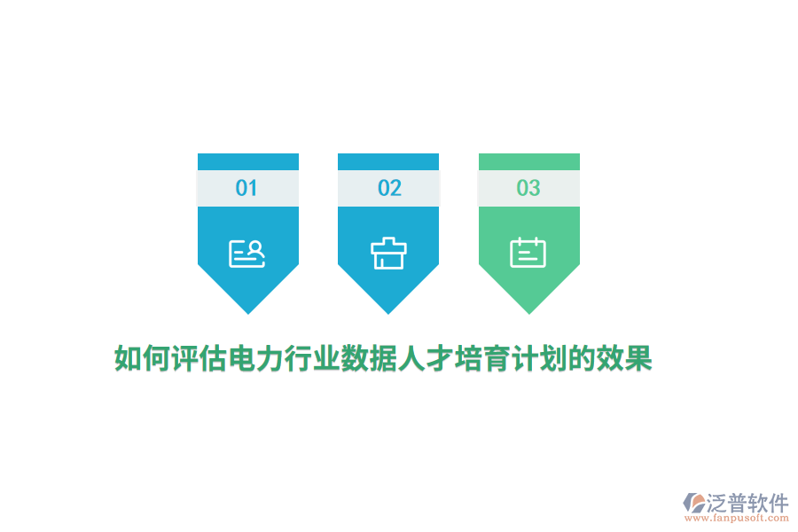如何評估電力行業(yè)的數(shù)據(jù)人才培育計劃的效果？