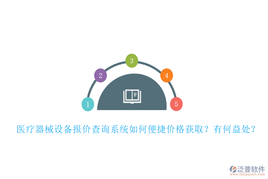 醫(yī)療器械設(shè)備報價查詢系統(tǒng)如何便捷價格獲??？有何益處？