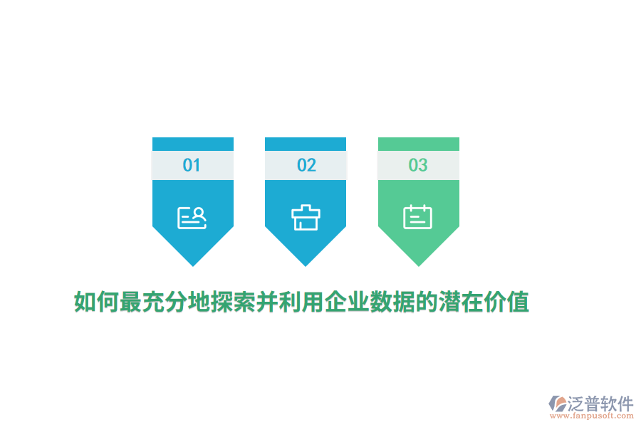 如何最充分地探索并利用企業(yè)數(shù)據(jù)的潛在價(jià)值？