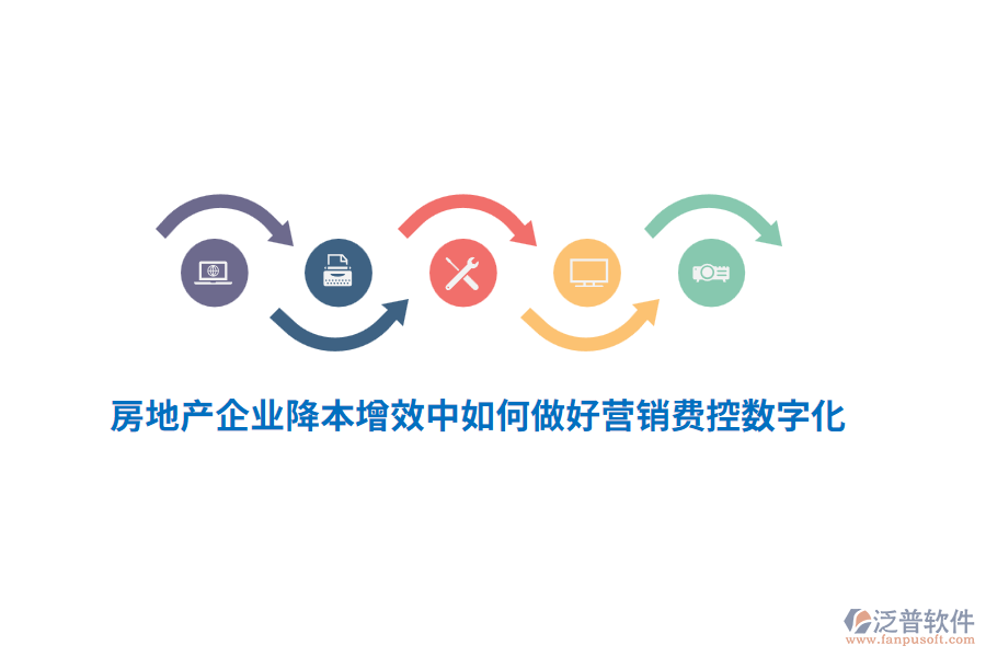 房地產(chǎn)企業(yè)降本增效中如何做好營銷費控數(shù)字化？