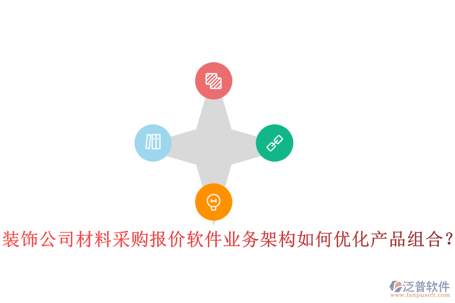 裝飾公司材料采購(gòu)報(bào)價(jià)軟件業(yè)務(wù)架構(gòu)如何優(yōu)化產(chǎn)品組合？