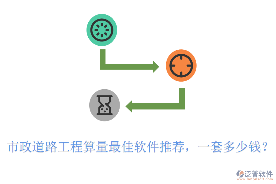 市政道路工程算量最佳軟件推薦，一套多少錢？