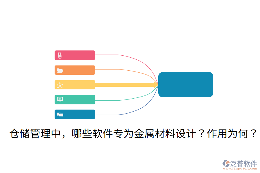  倉(cāng)儲(chǔ)管理中，哪些軟件專(zhuān)為金屬材料設(shè)計(jì)？作用為何？