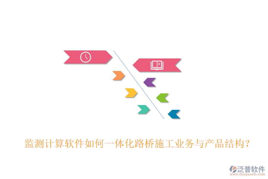 監(jiān)測(cè)計(jì)算軟件如何一體化路橋施工業(yè)務(wù)與產(chǎn)品結(jié)構(gòu)？