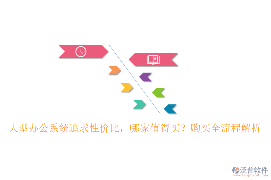 大型辦公系統(tǒng)追求性價比，哪家值得買？購買全流程解析
