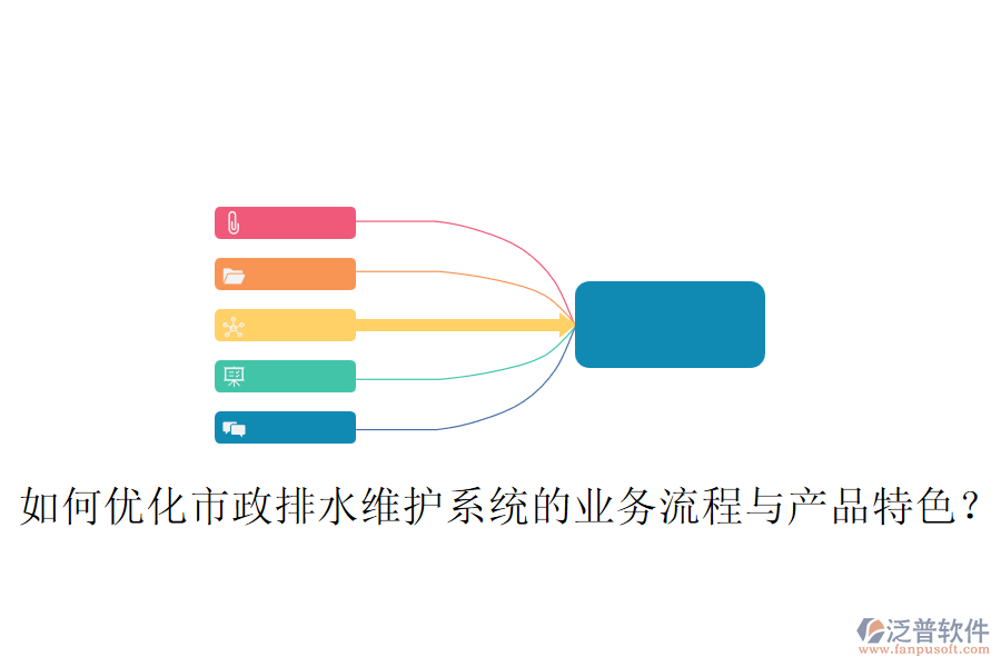 如何優(yōu)化市政排水維護系統(tǒng)的業(yè)務(wù)流程與產(chǎn)品特色？