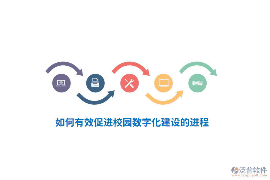 如何有效促進(jìn)校園數(shù)字化建設(shè)的進(jìn)程？