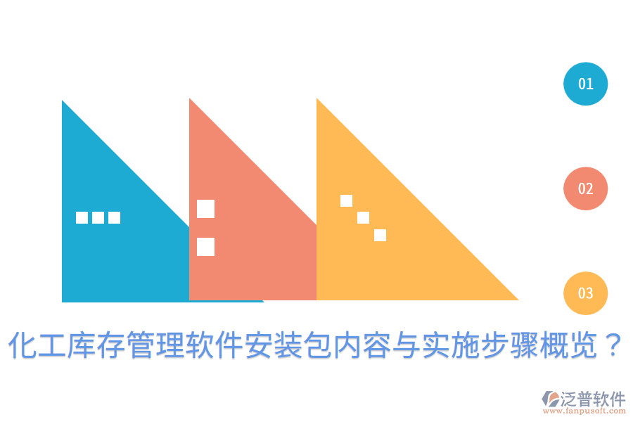  化工庫存管理軟件安裝包內(nèi)容與實(shí)施步驟概覽？
