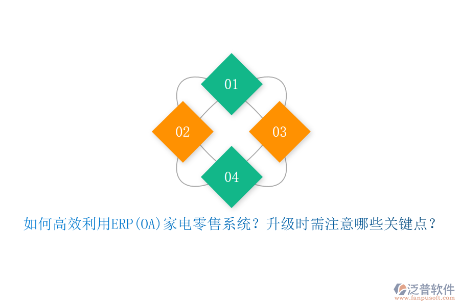 如何高效利用ERP(OA)家電零售系統(tǒng)？升級(jí)時(shí)需注意哪些關(guān)鍵點(diǎn)？