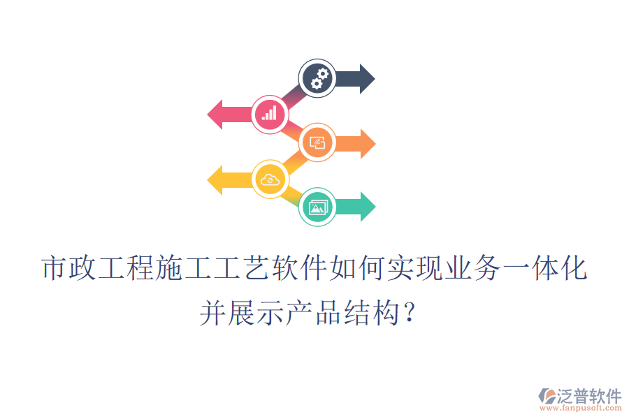 市政工程施工工藝軟件如何實現業(yè)務一體化并展示產品結構？