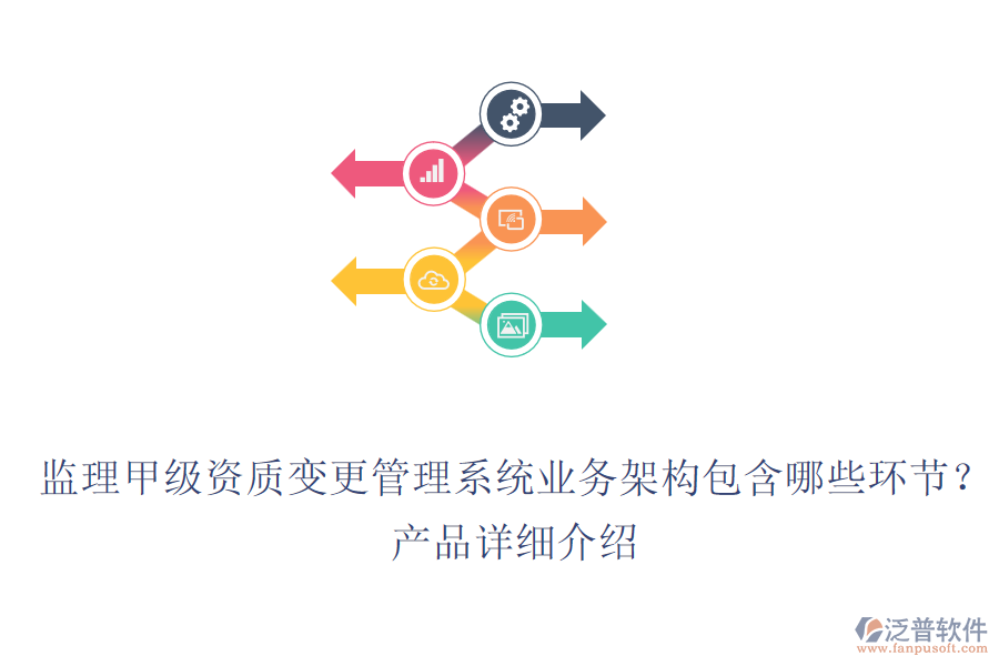 監(jiān)理甲級資質變更管理系統(tǒng)業(yè)務架構包含哪些環(huán)節(jié)？產品詳細介紹