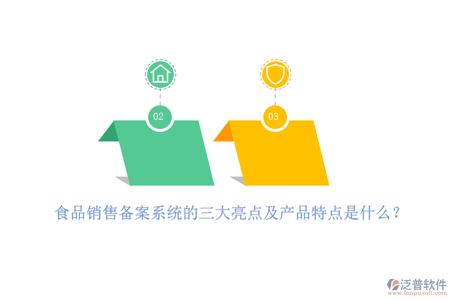 食品銷售備案系統(tǒng)的三大亮點(diǎn)及產(chǎn)品特點(diǎn)是什么？