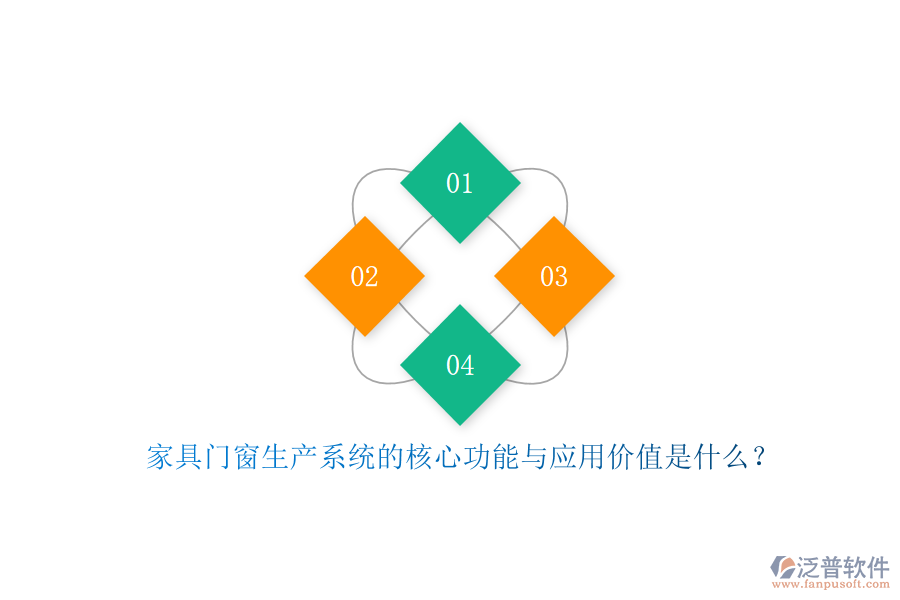 家具門窗生產(chǎn)系統(tǒng)的核心功能與應(yīng)用價(jià)值是什么？