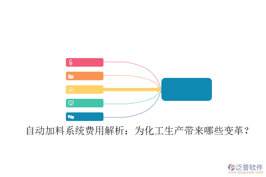 自動加料系統(tǒng)費(fèi)用解析：為化工生產(chǎn)帶來哪些變革？