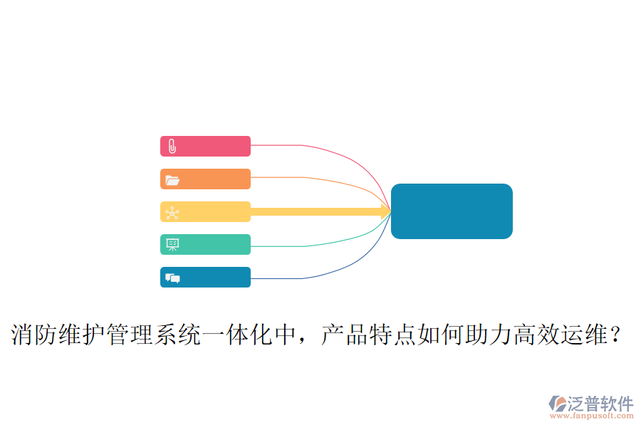 消防維護(hù)管理系統(tǒng)一體化中，產(chǎn)品特點(diǎn)如何助力高效運(yùn)維？