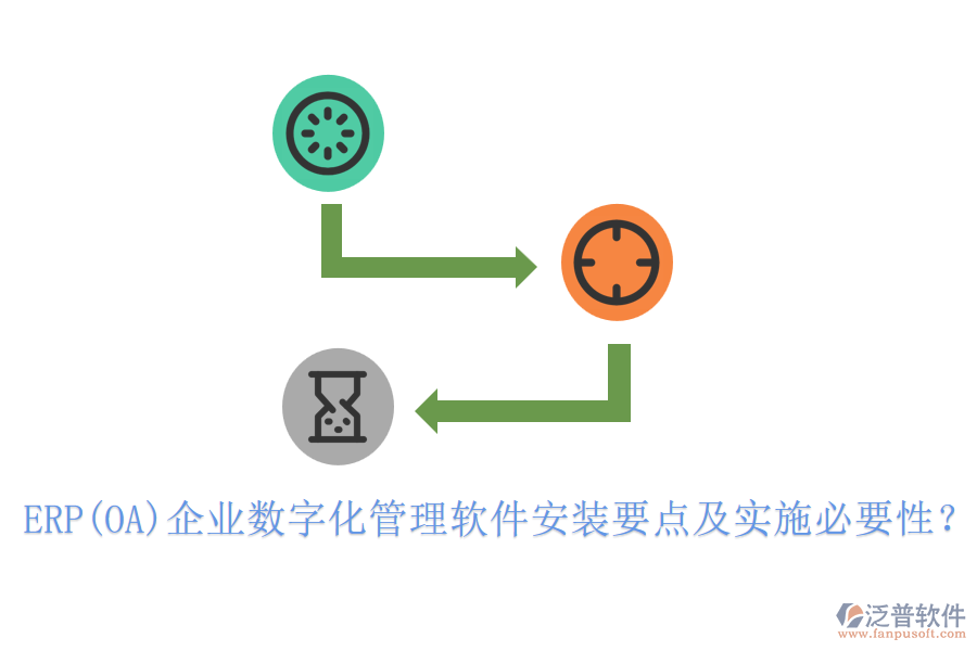 ERP(OA)企業(yè)數(shù)字化管理軟件安裝要點(diǎn)及實(shí)施必要性？